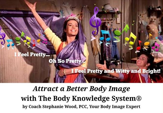 Body Image